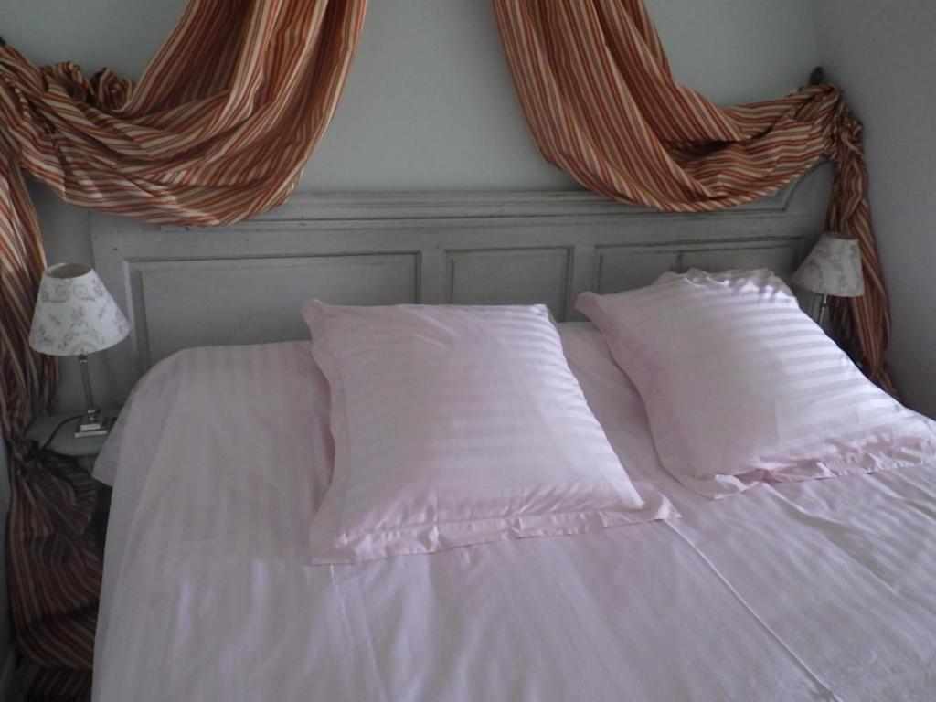 Castel De La Comtesse Bed and Breakfast Μπλουά Εξωτερικό φωτογραφία